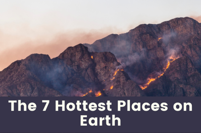 The 7 Hottest Places on Earth